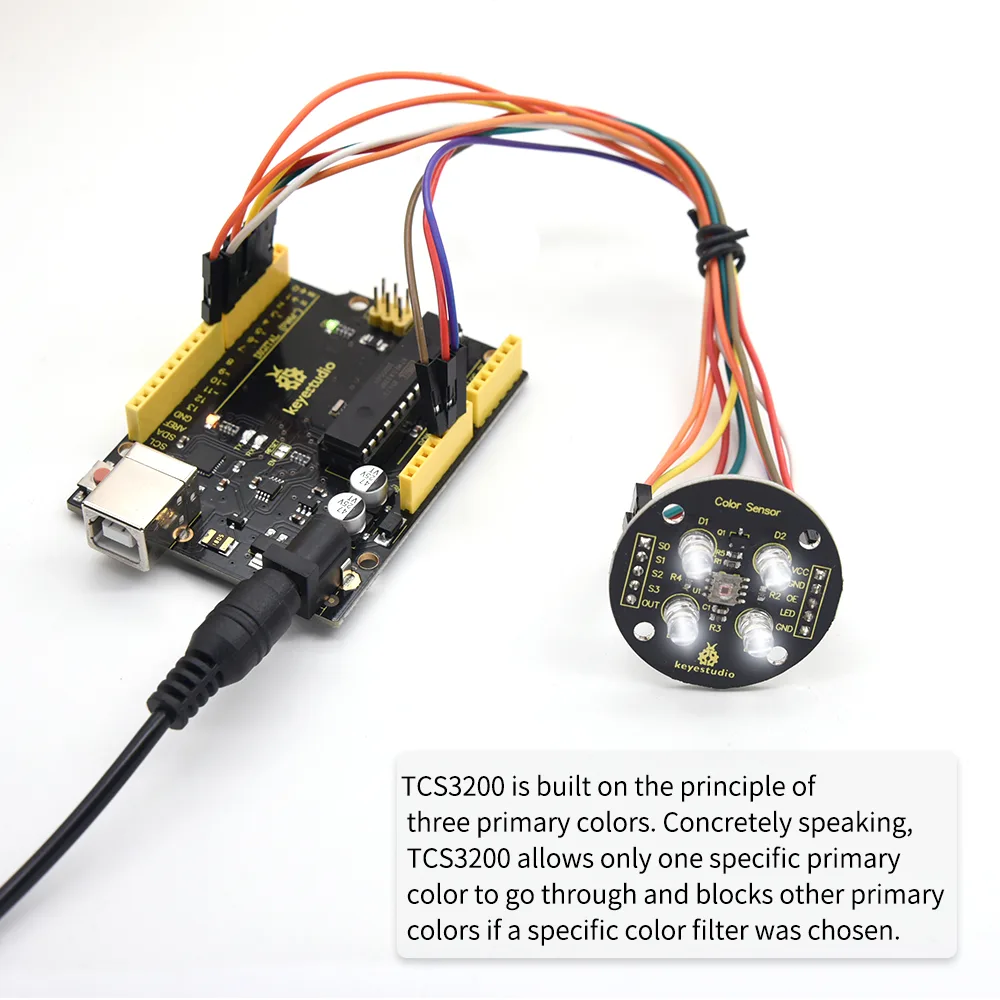 TCS230 sensor chip architecture