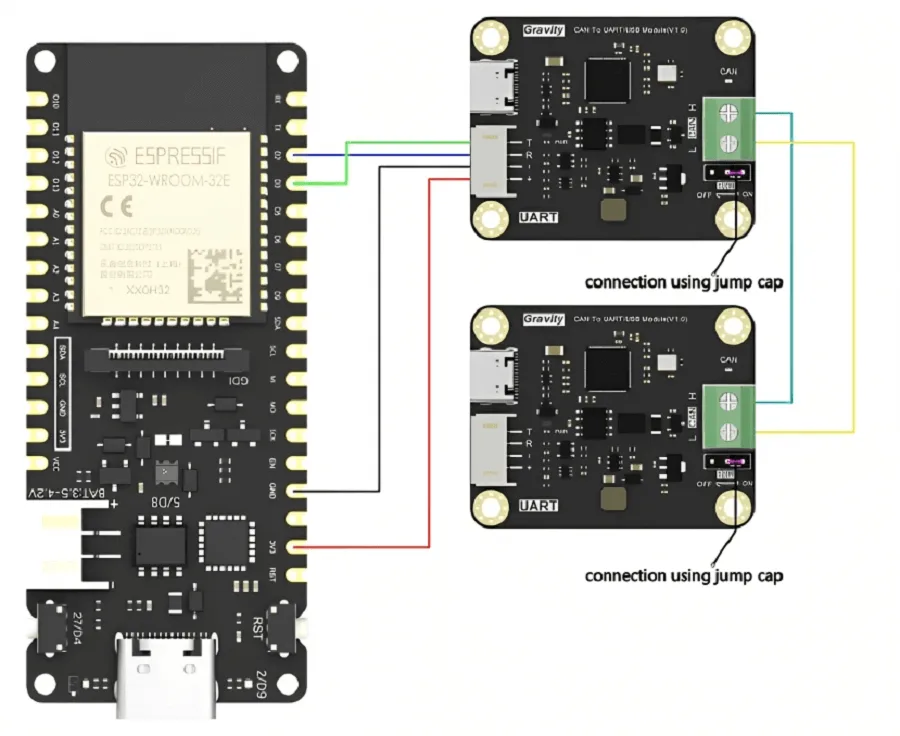 Flexible microcontroller integration