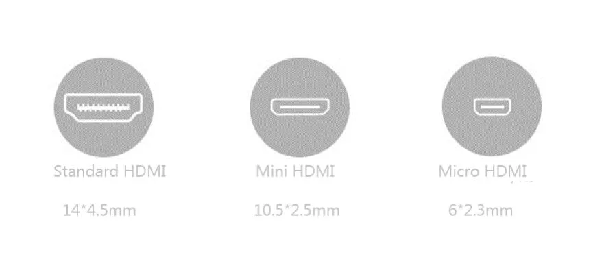 Direct Raspberry Pi 4B display connection