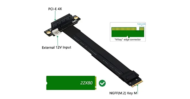 High-speed PCIe 3.0 transmission