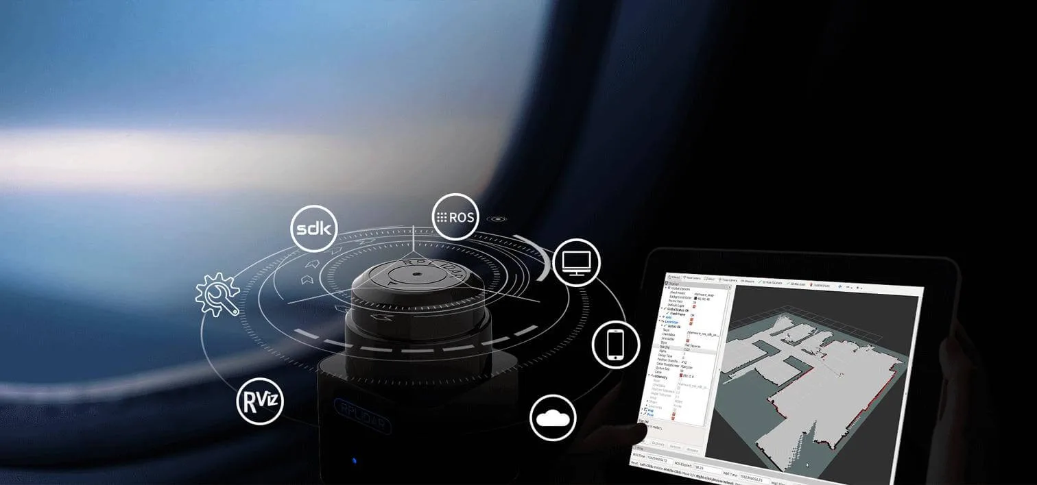 Dedicated laser range scanner mode