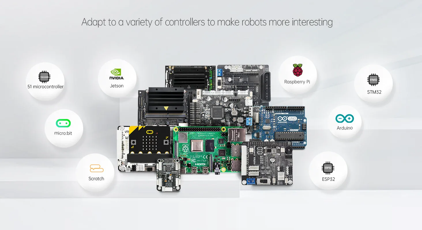 Broad controller board compatibility