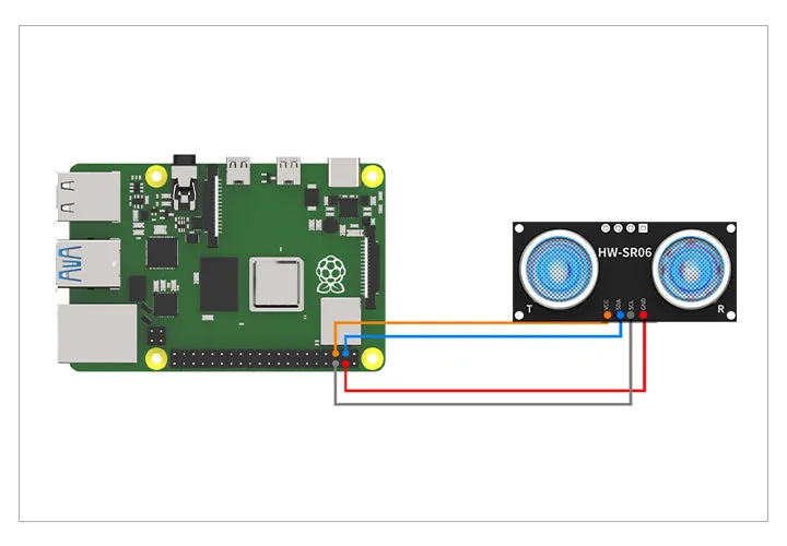 Raspberry Pi system support