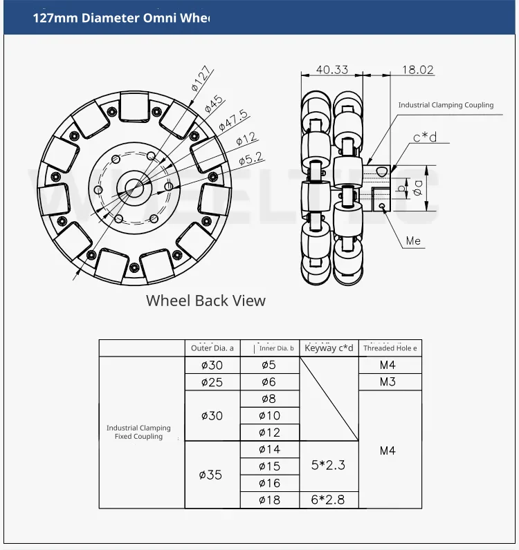 Mid-sized wheel specifications