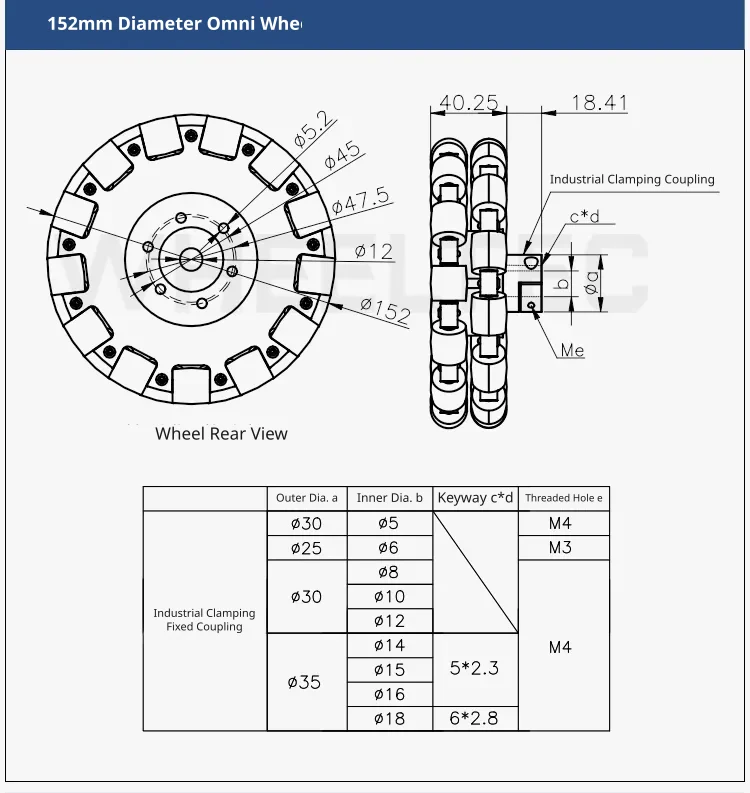 Heavy-duty 152mm wheel dimensions