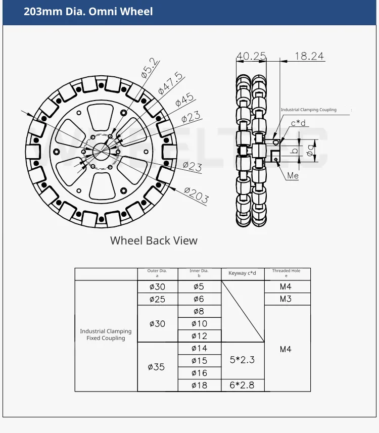 Maximum scale 203mm wheel details