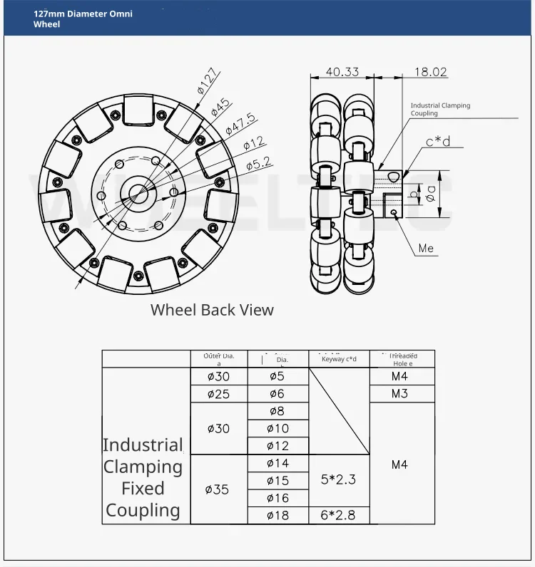 Mid-sized wheel specifications