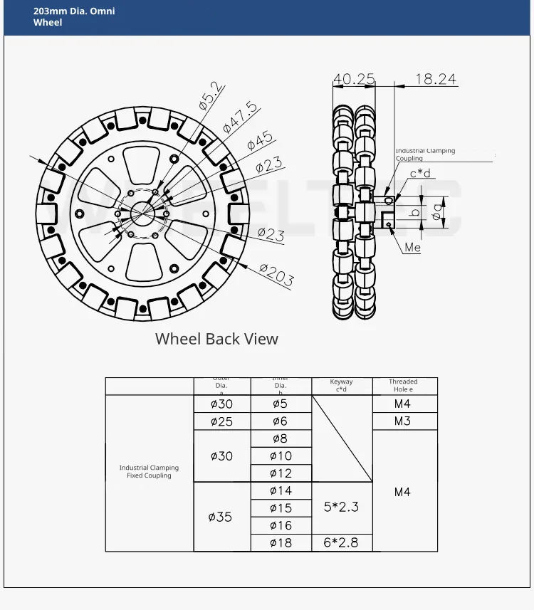 Maximum scale 203mm wheel details