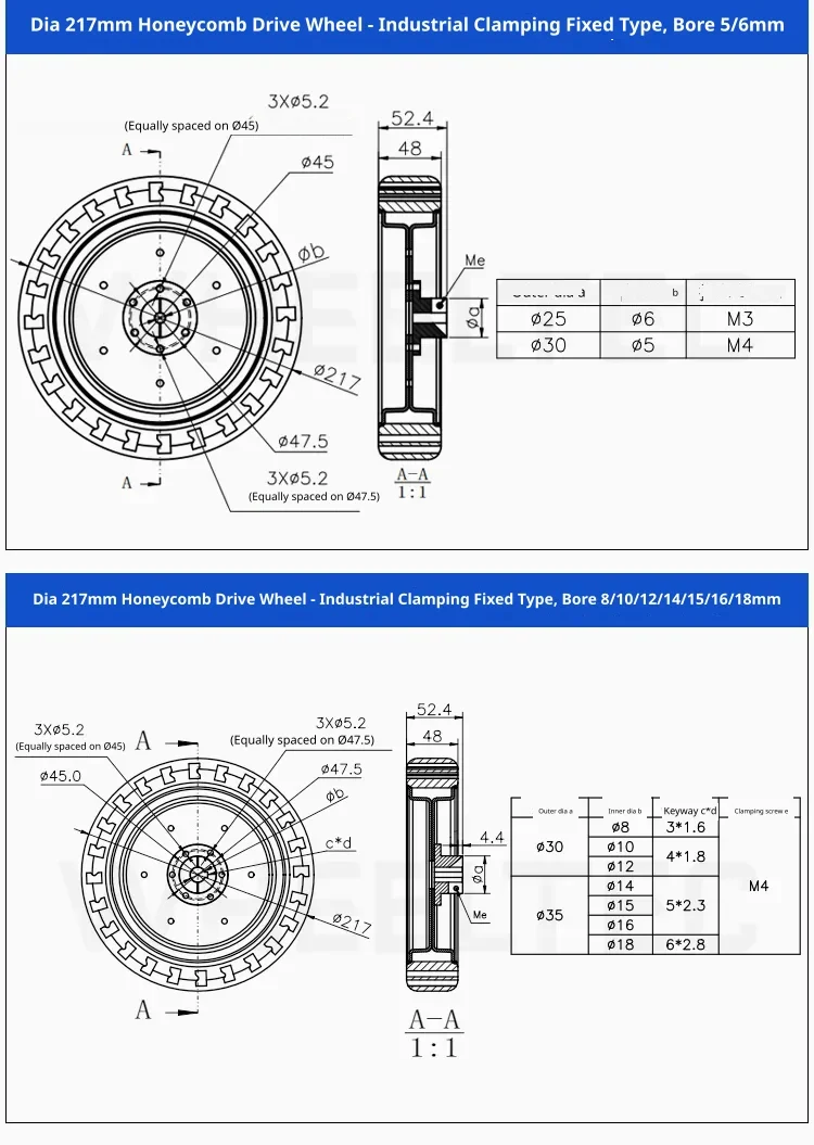 Technical specifications for 217mm wheels