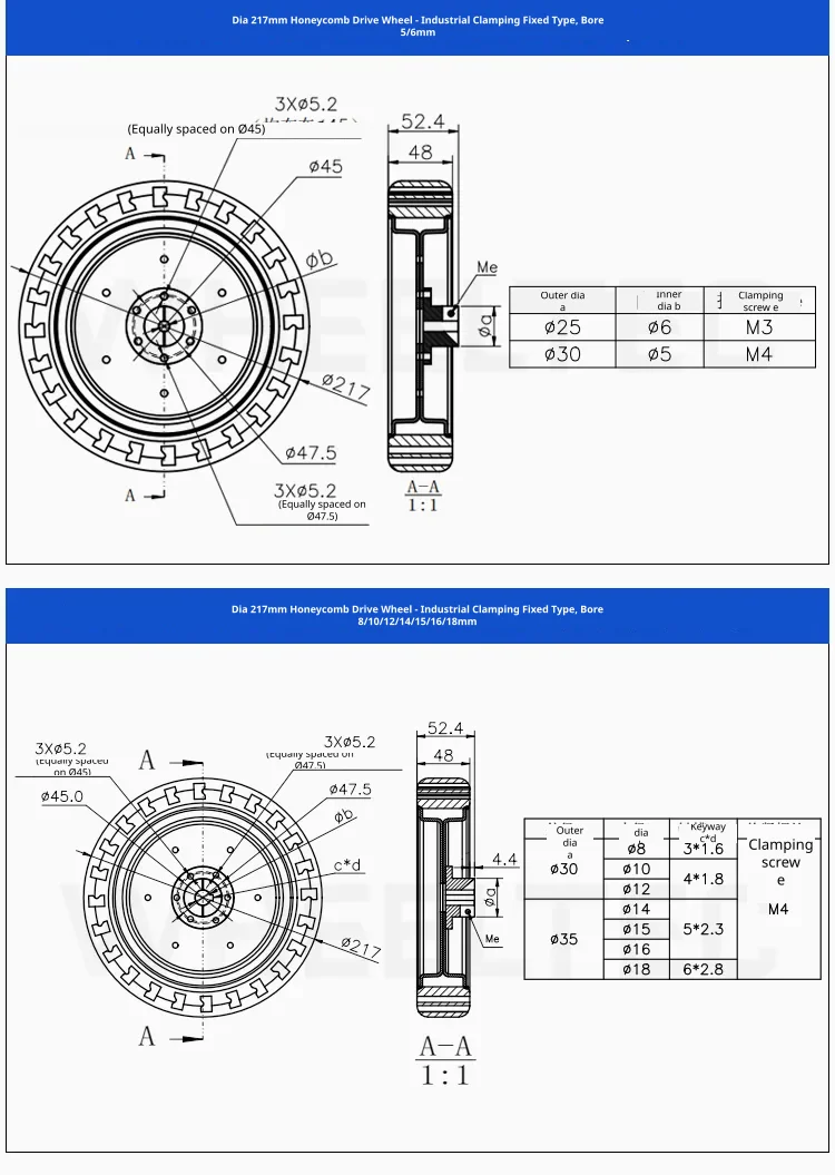 Technical specifications for 217mm wheels