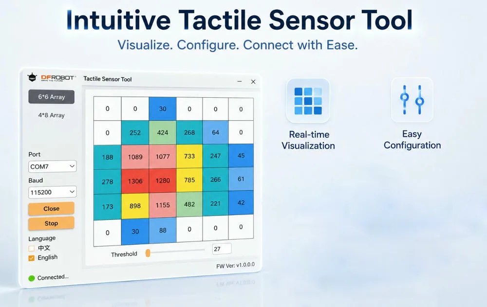 High-density tactile matrix mapping