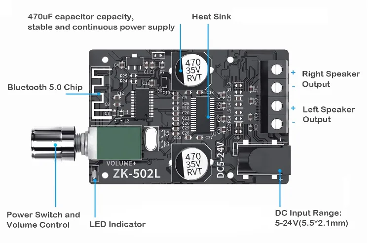 Built-in hardware protection and casing