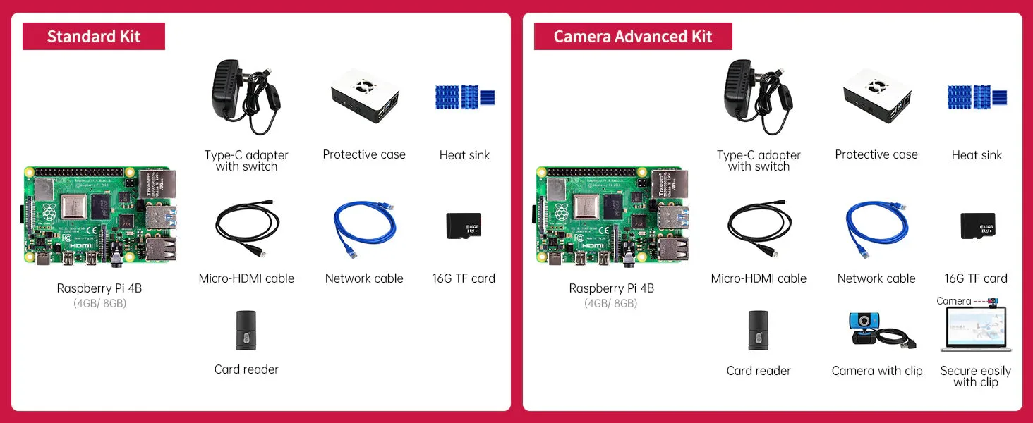 Touch screen and developer configurations