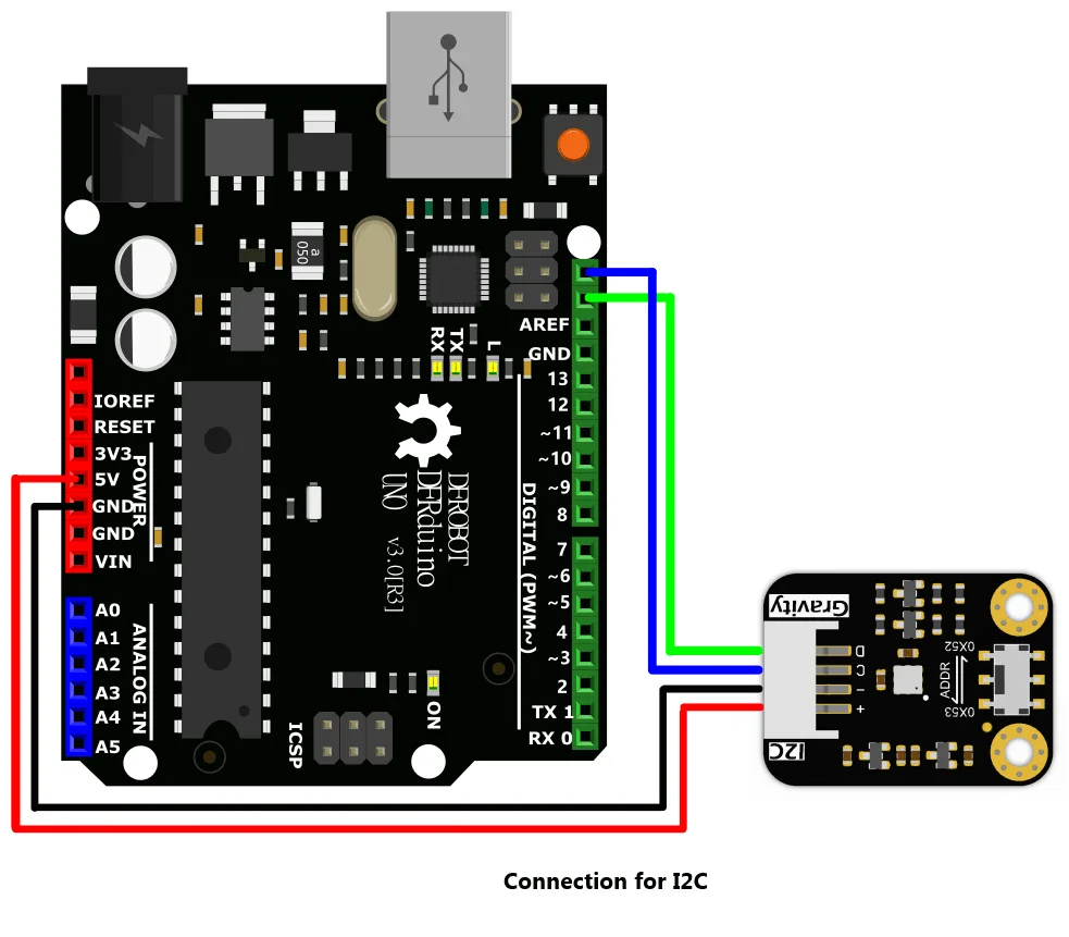 Connection and wiring
