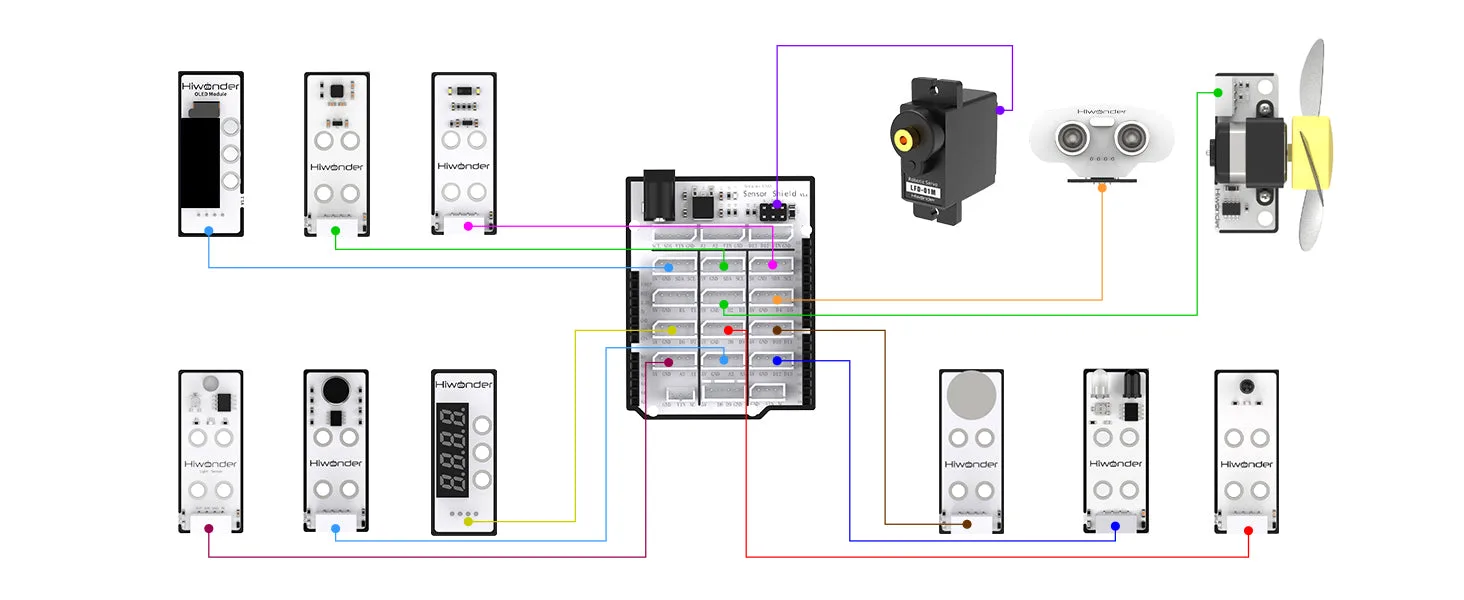 Clear wiring layout