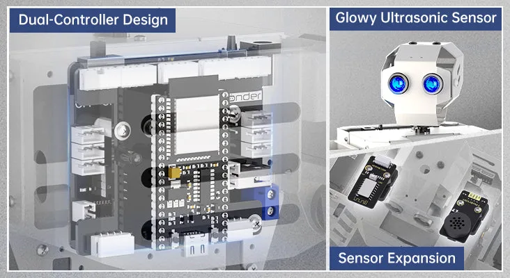 Dual-controller hardware architecture