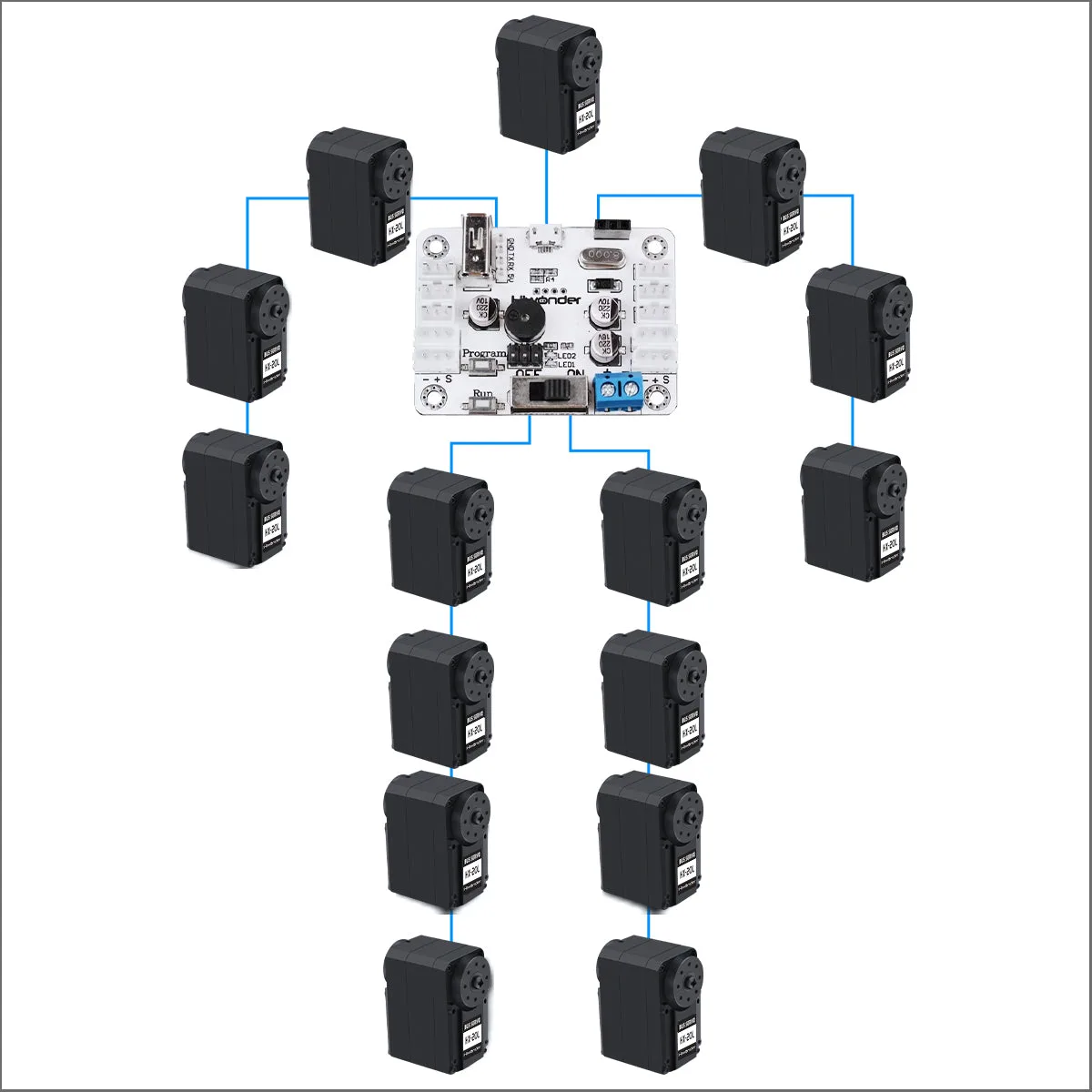 Smart serial bus communication