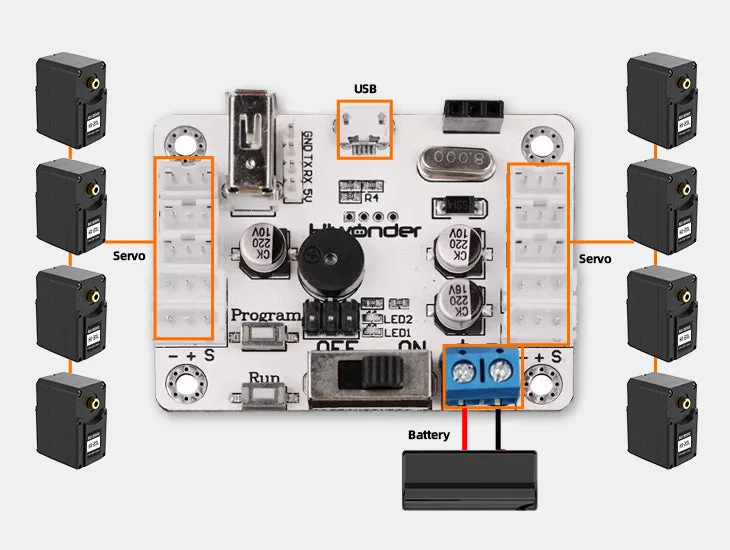 Simplified wiring and setup