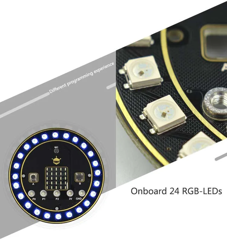 Ultra-thin wearable design