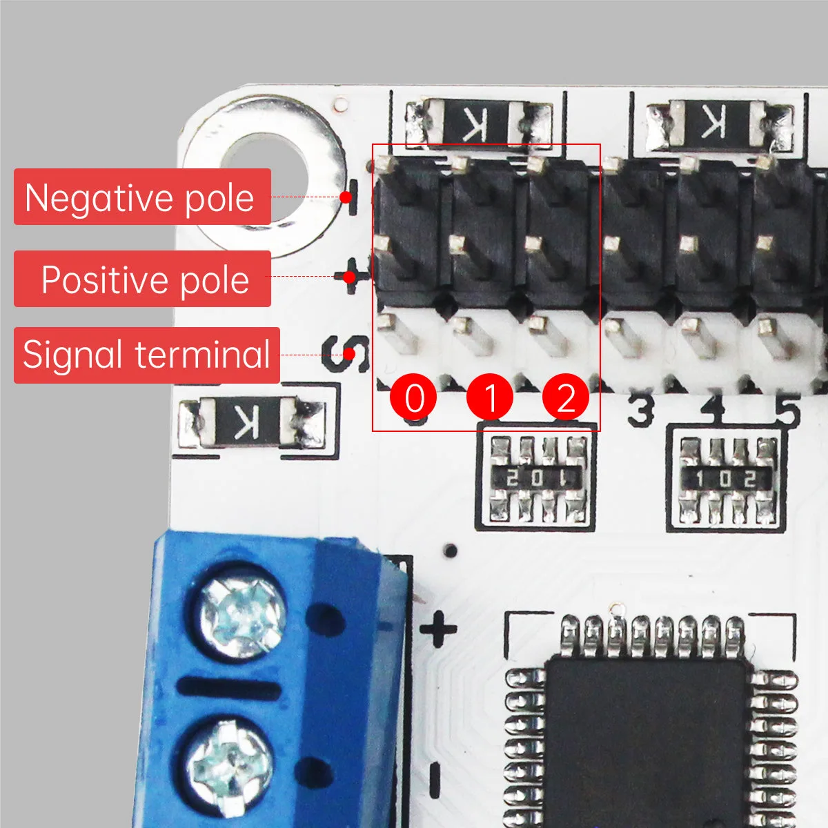 Integrated over-current protection