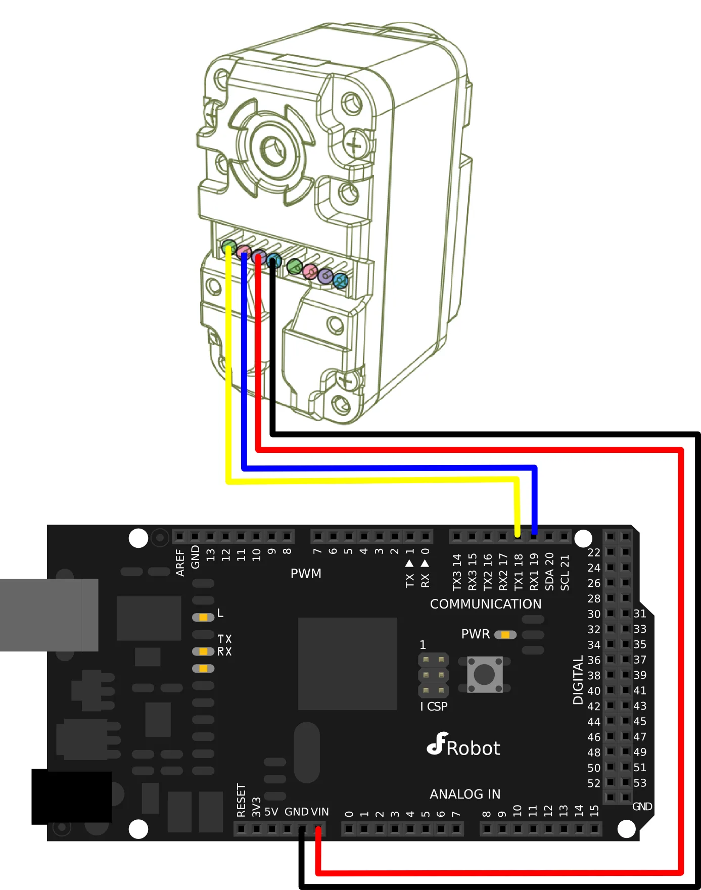 Onboard diagnostics and RGB lighting