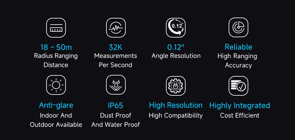 Direct Time of Flight technology