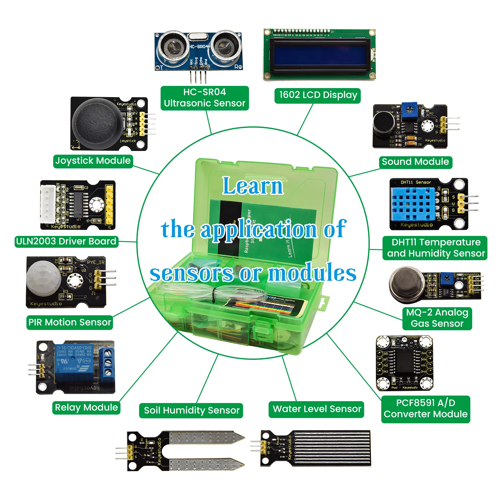 Versatile single-board computing applications
