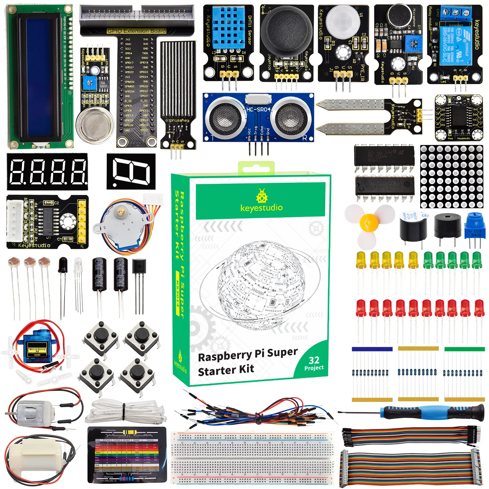 Hands-on sensor integration