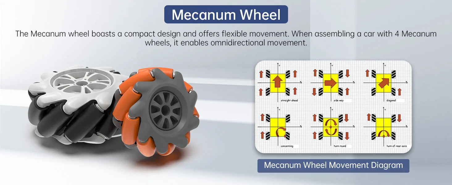 Rubber tyre features
