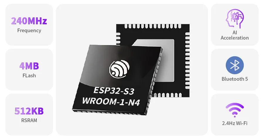 Dual-core performance with AI acceleration