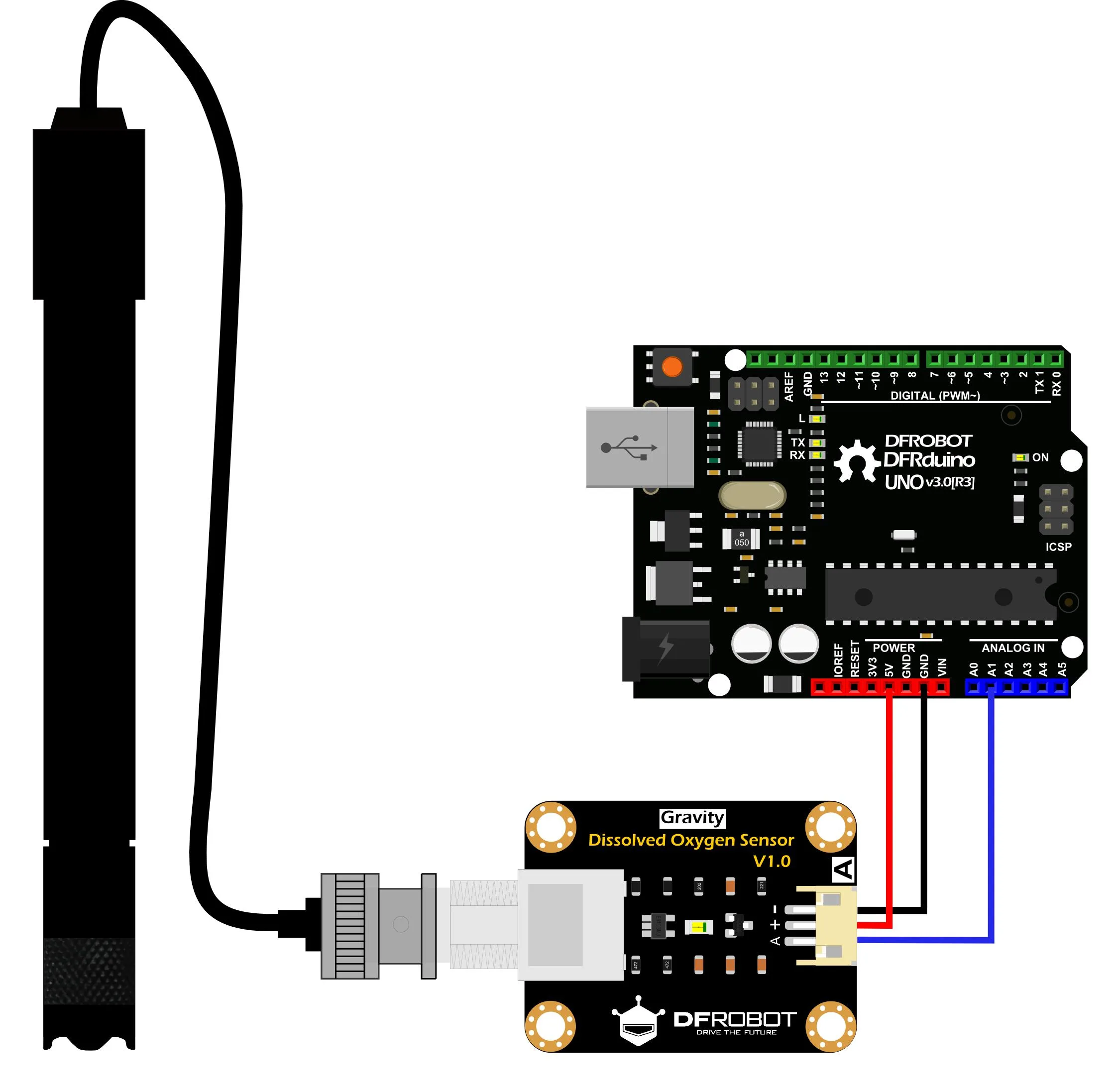 Wide voltage microcontroller compatibility
