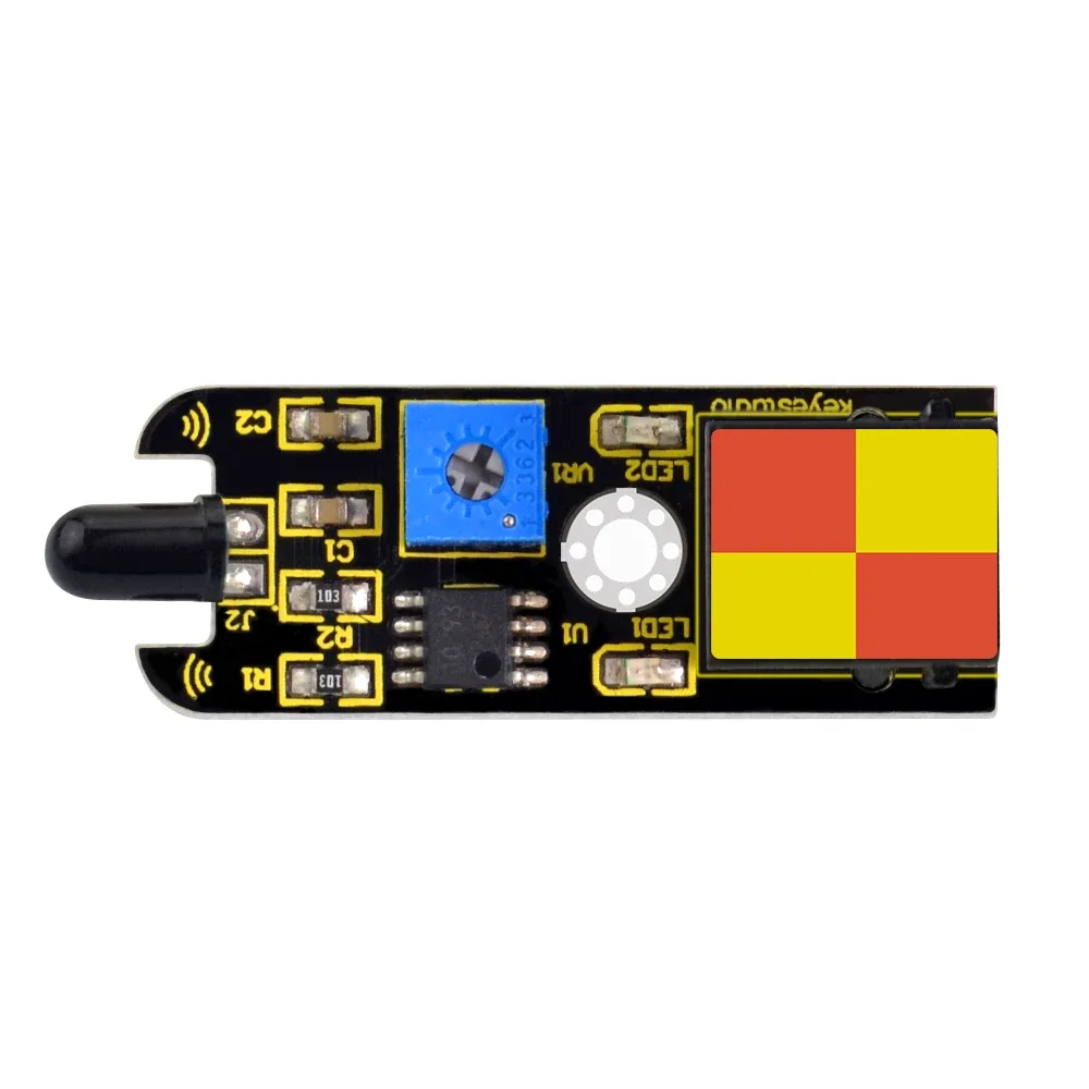 Fire source detection