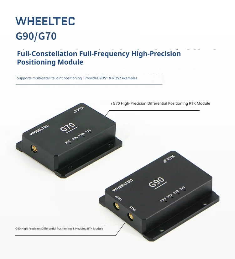 Multi-constellation RTK positioning modules