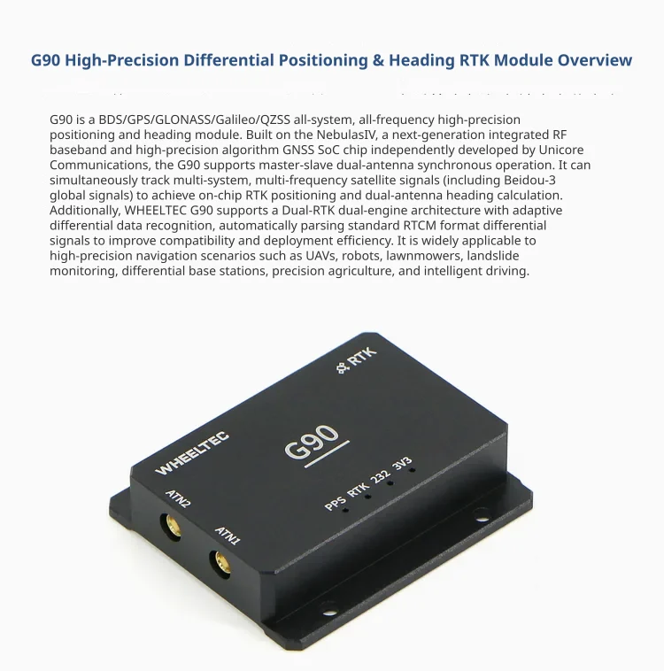 Dual-antenna heading and positioning