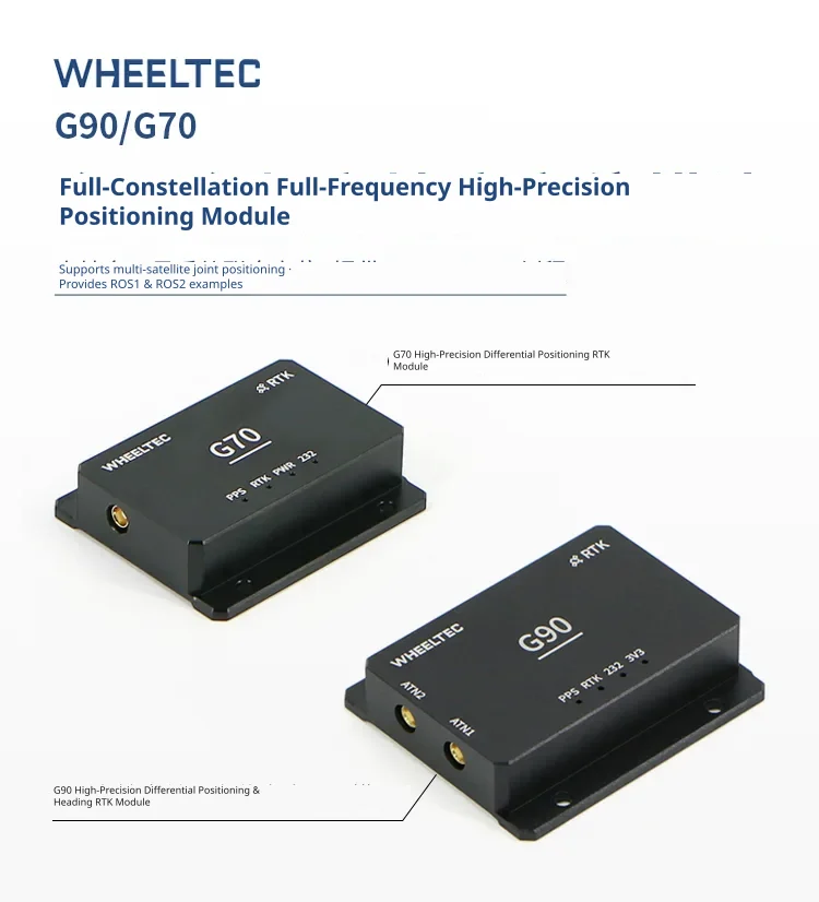 Multi-constellation RTK positioning modules