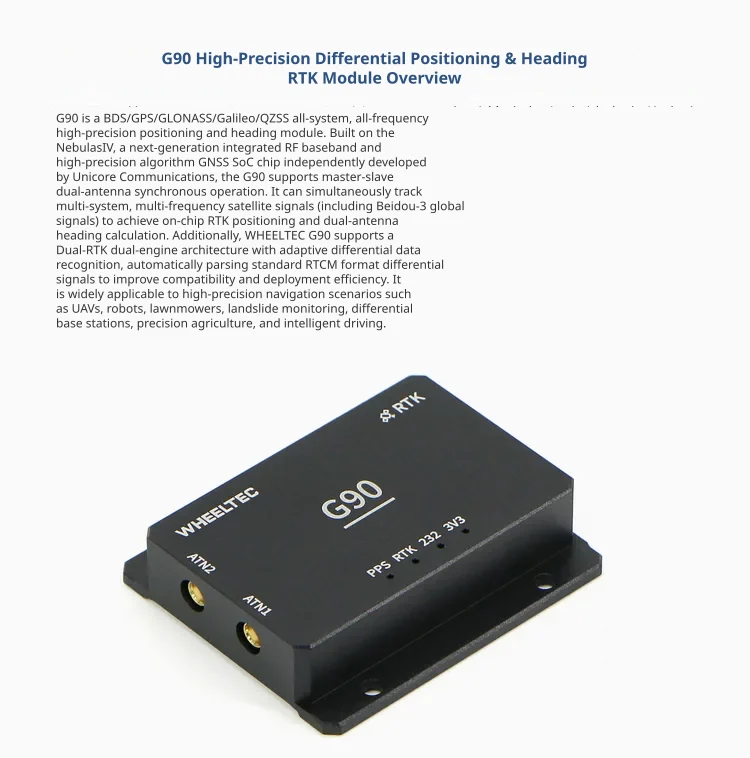 Dual-antenna heading and positioning