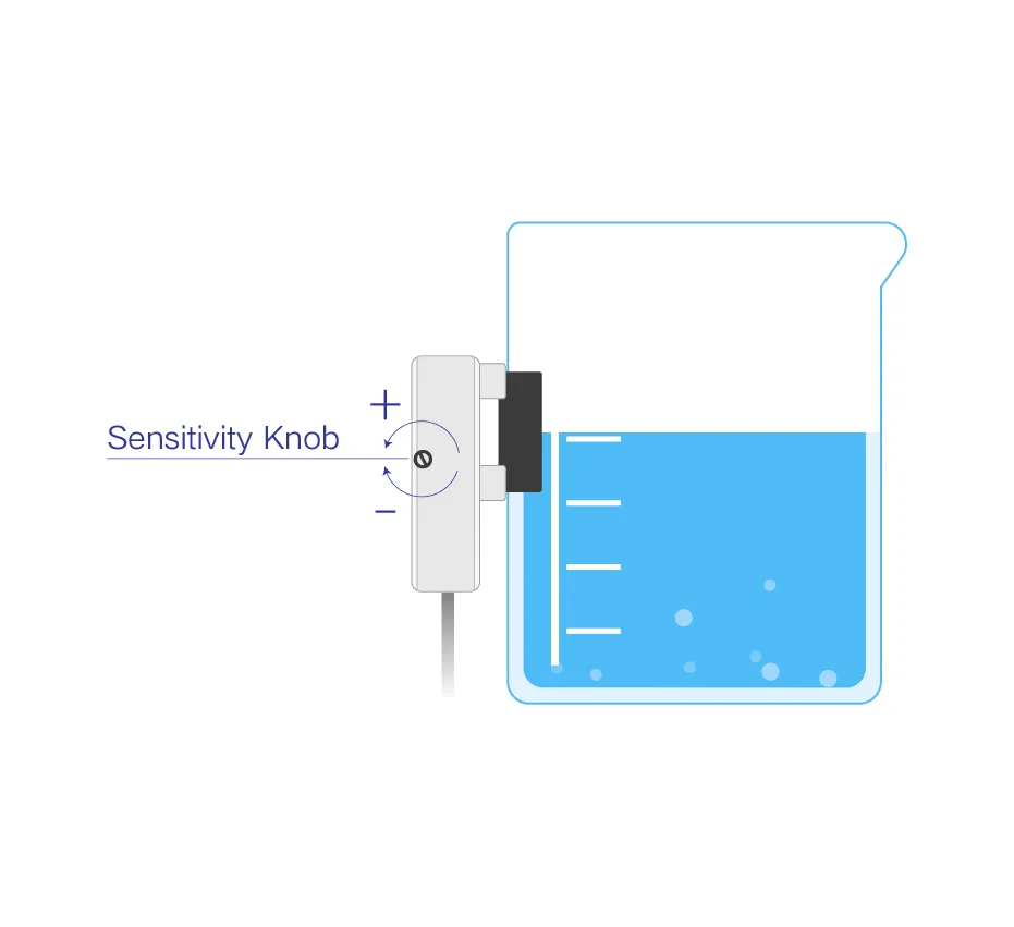 Adjustable sensitivity calibration