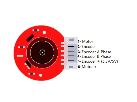 Integrated quadrature Hall encoder