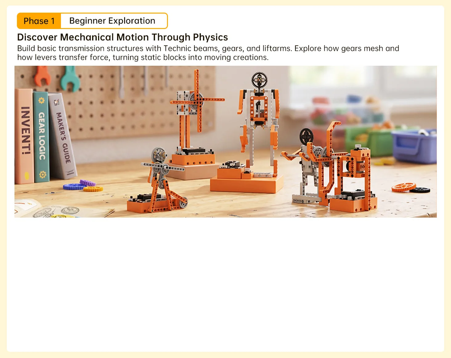 Progressive hands-on technology journey