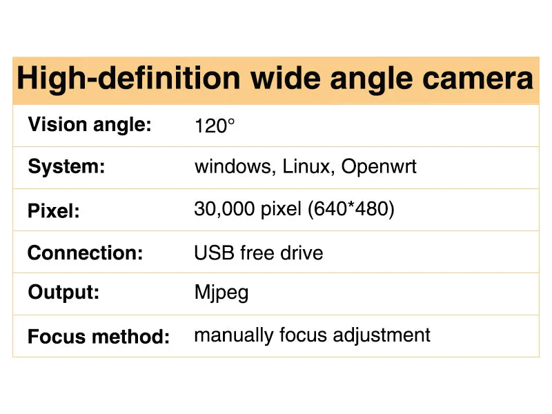 Seamless hardware integration