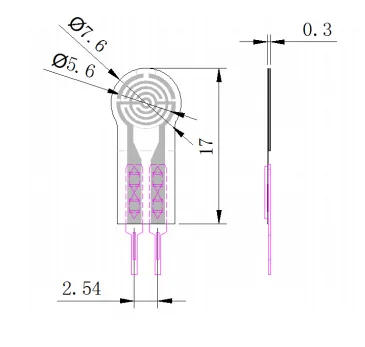 Ultra-thin compact dimensions