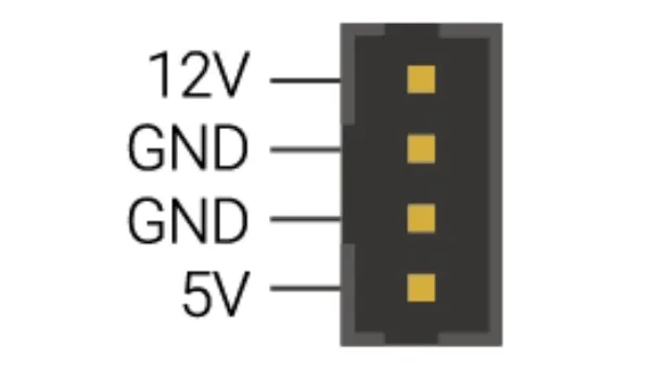 LattePanda Sigma board interface