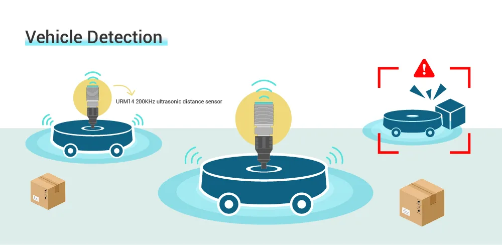 Adaptive noise and temperature compensation