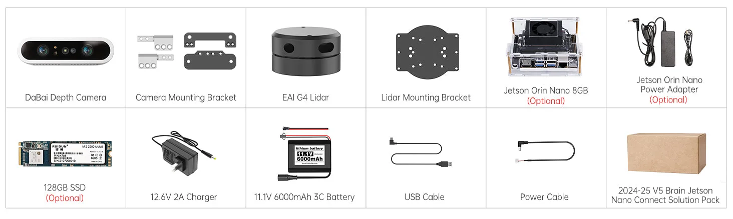 Complete competition hardware package