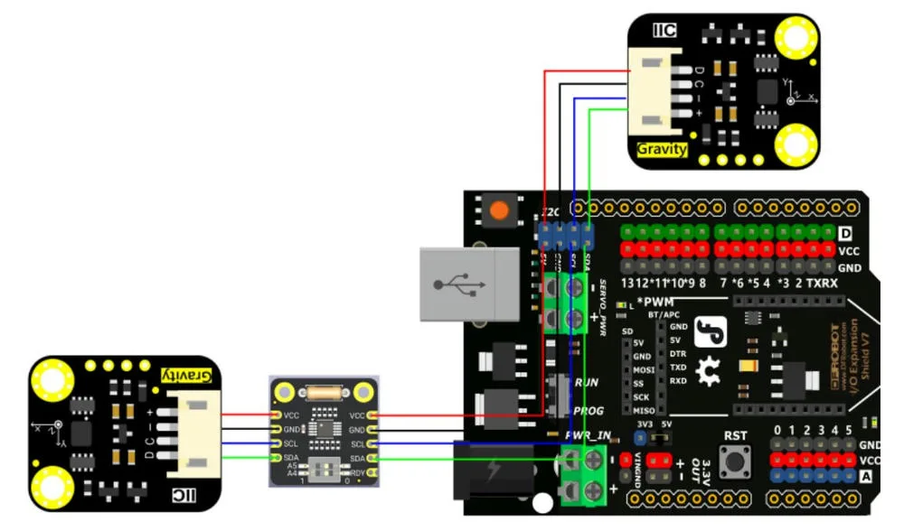 Direct microcontroller integration