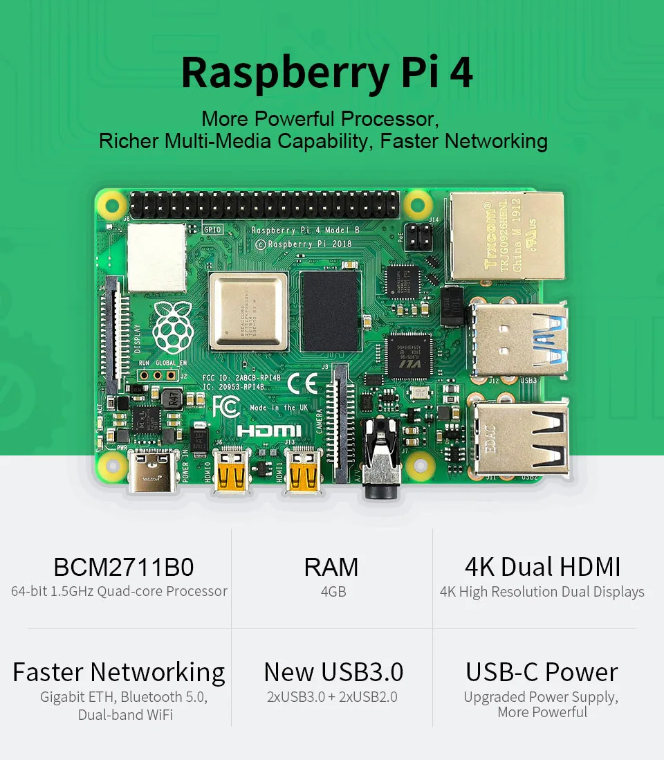 Raspberry Pi 4 processing power
