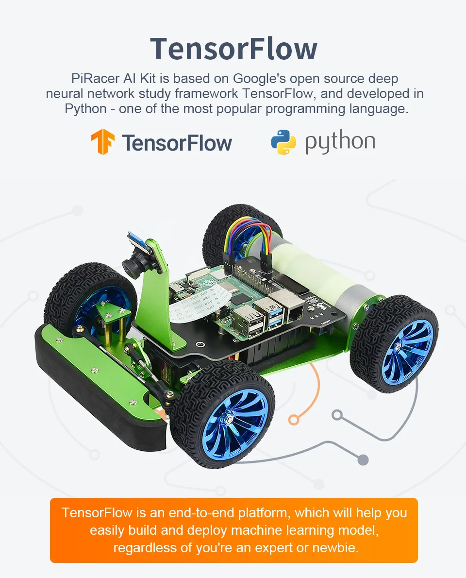 Deep learning and neural networks