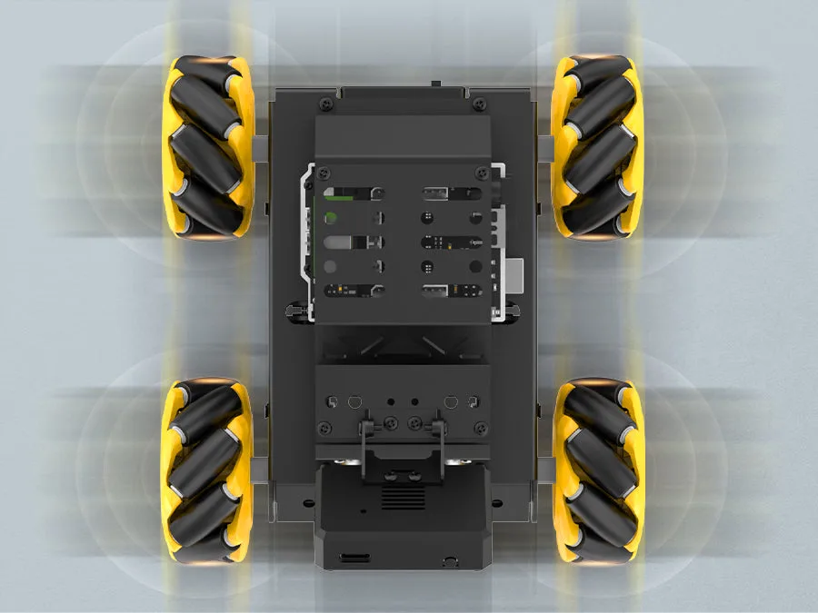 Omnidirectional mecanum wheels