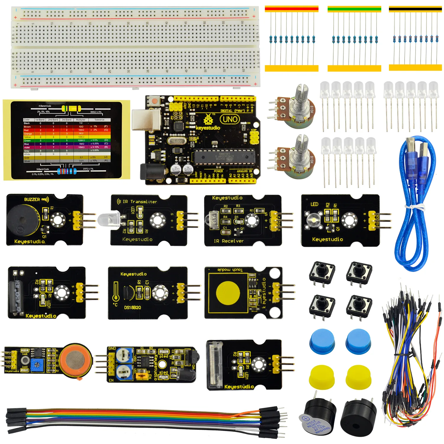 Comprehensive Arduino learning platform