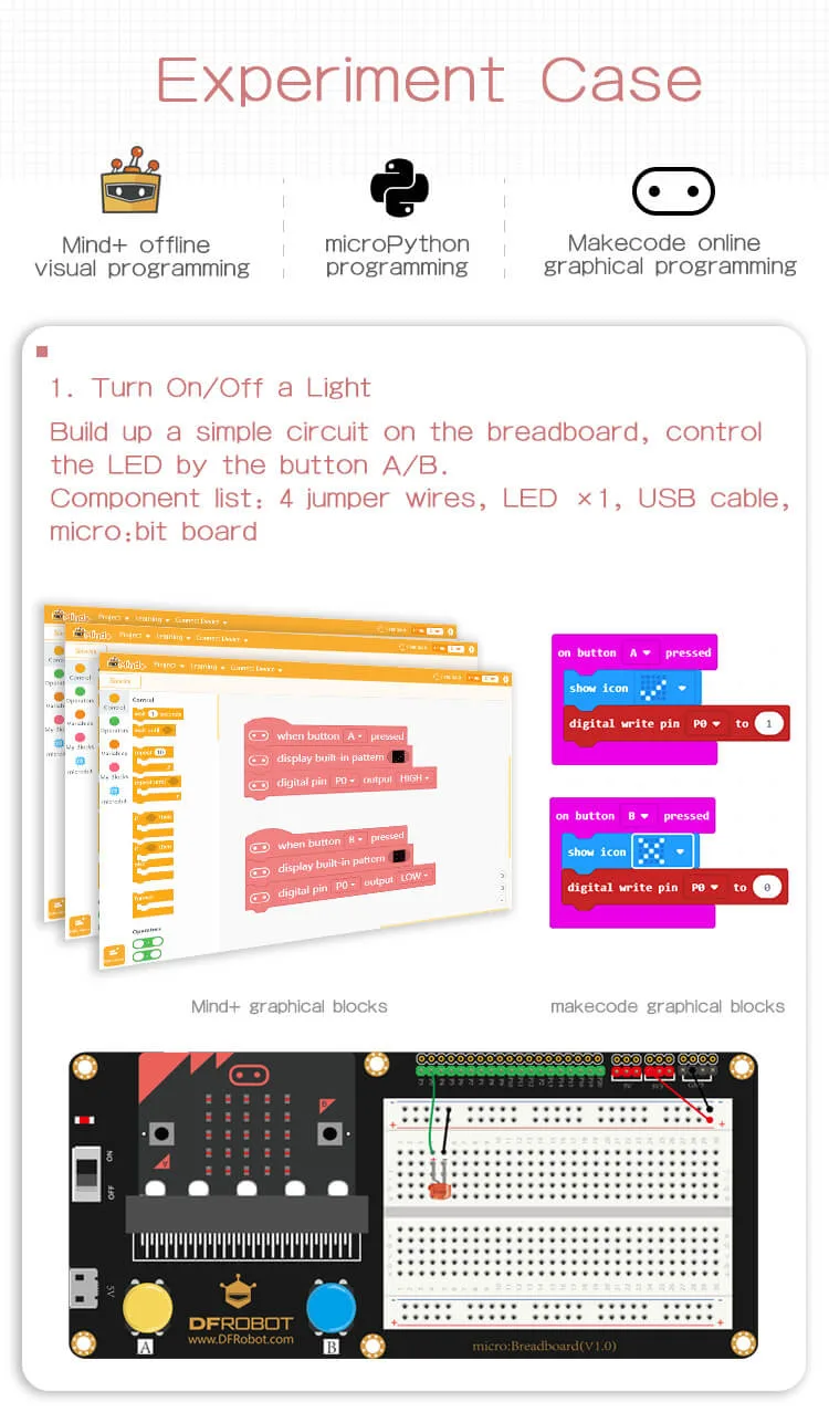 Robust physical layout